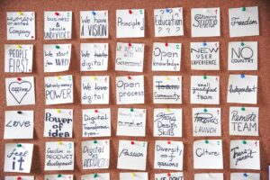 How to Create Team Collaboration Industry Logo