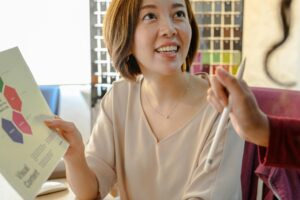 How to Get Clients for Your Lithographic Printing Business