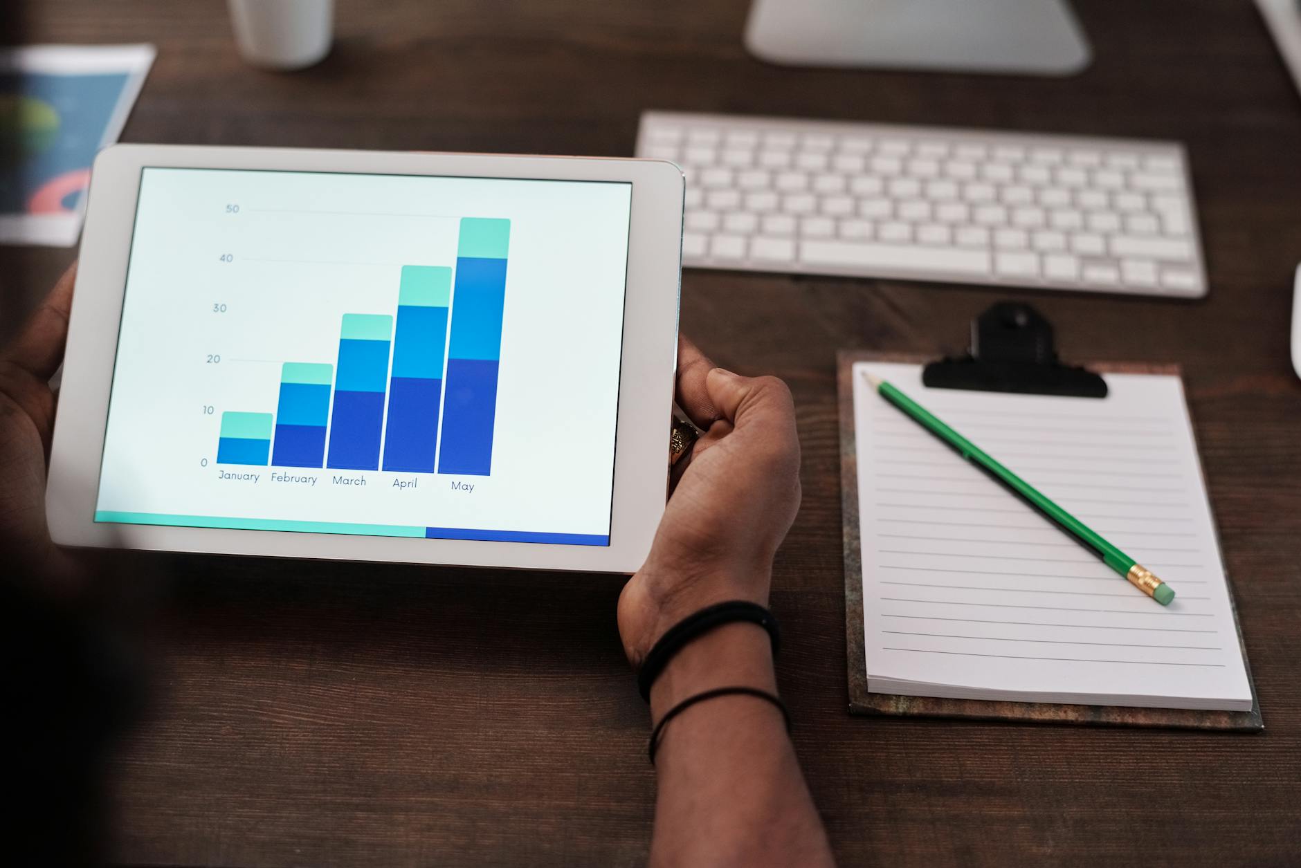 How to Get Clients for Your Cardiac Device Business