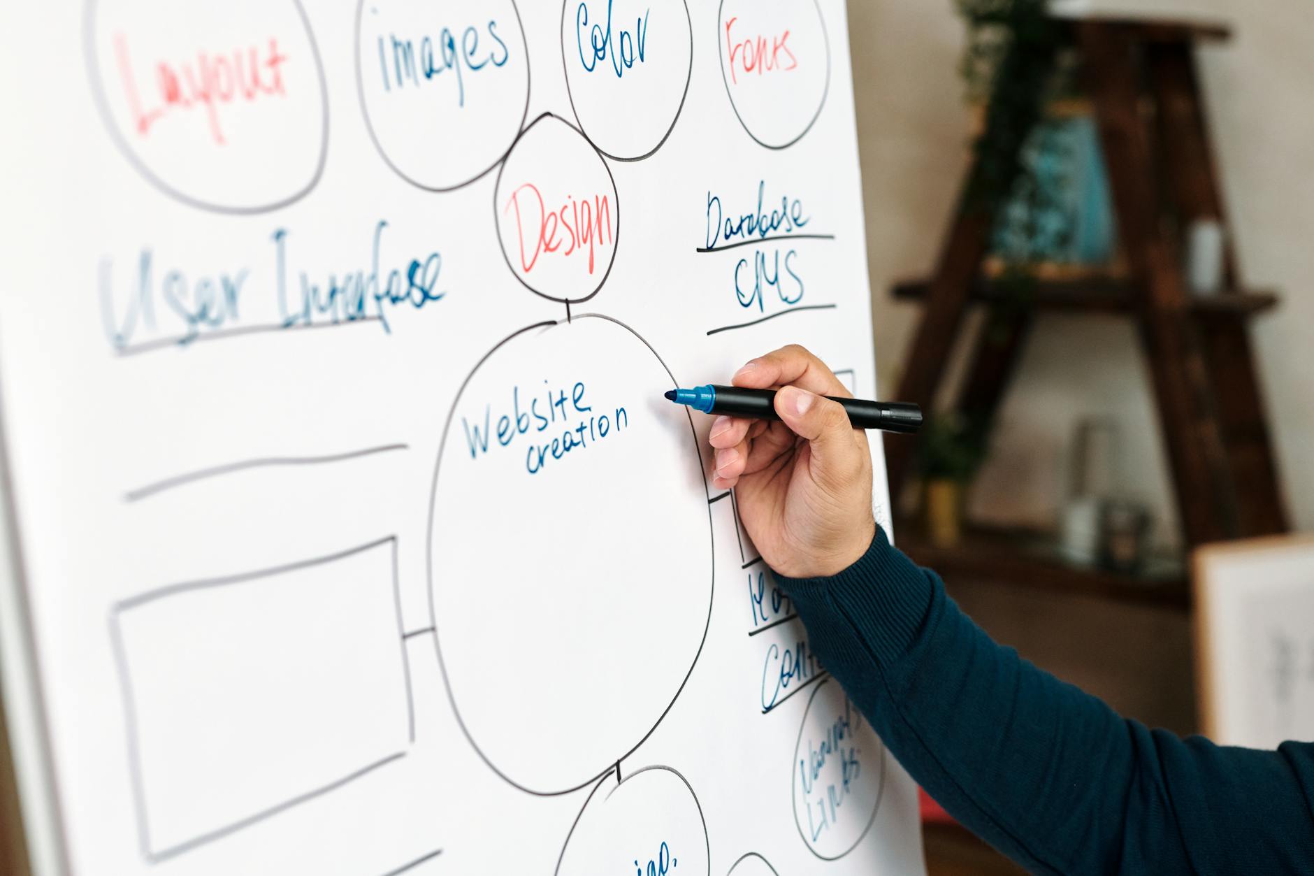 Technical Skills Industry Logo Design Ideas