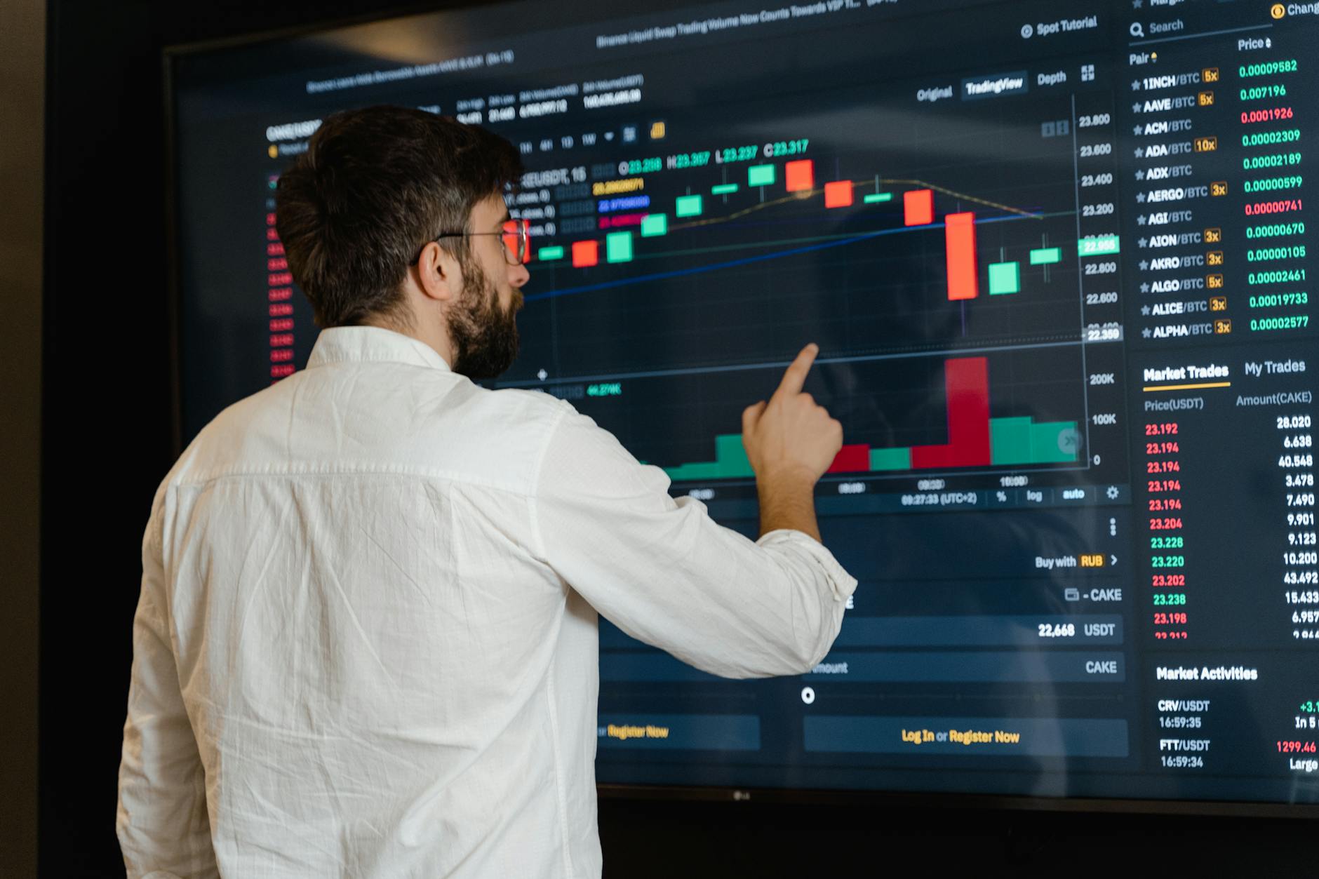 How to Get Clients for Your Green Bond Business