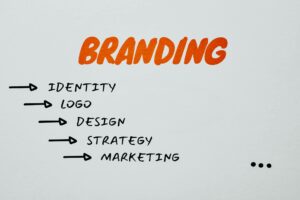 Corporate Style Logo Design Ideas