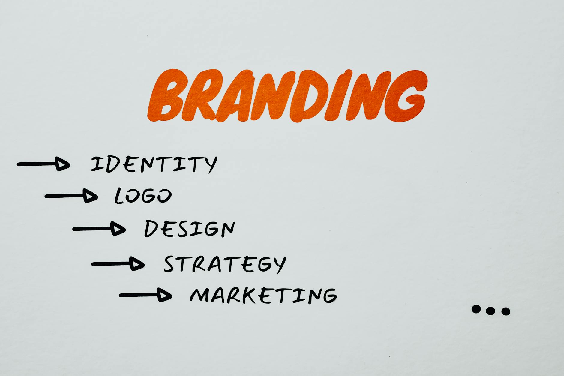 How to Create Dust Filter Manufacturing Industry Logo