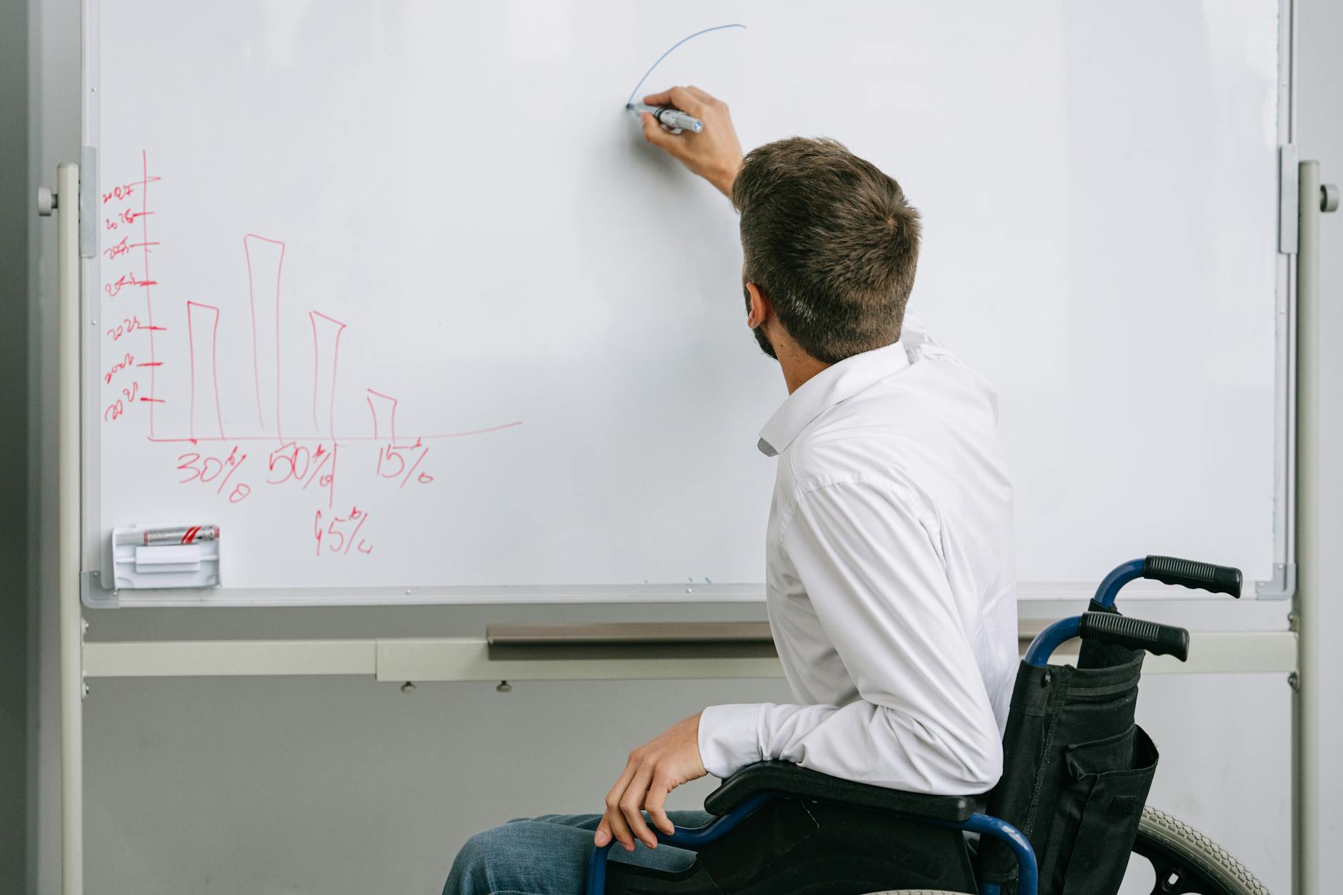 How to Get Clients for Your Accidental Disability Business
