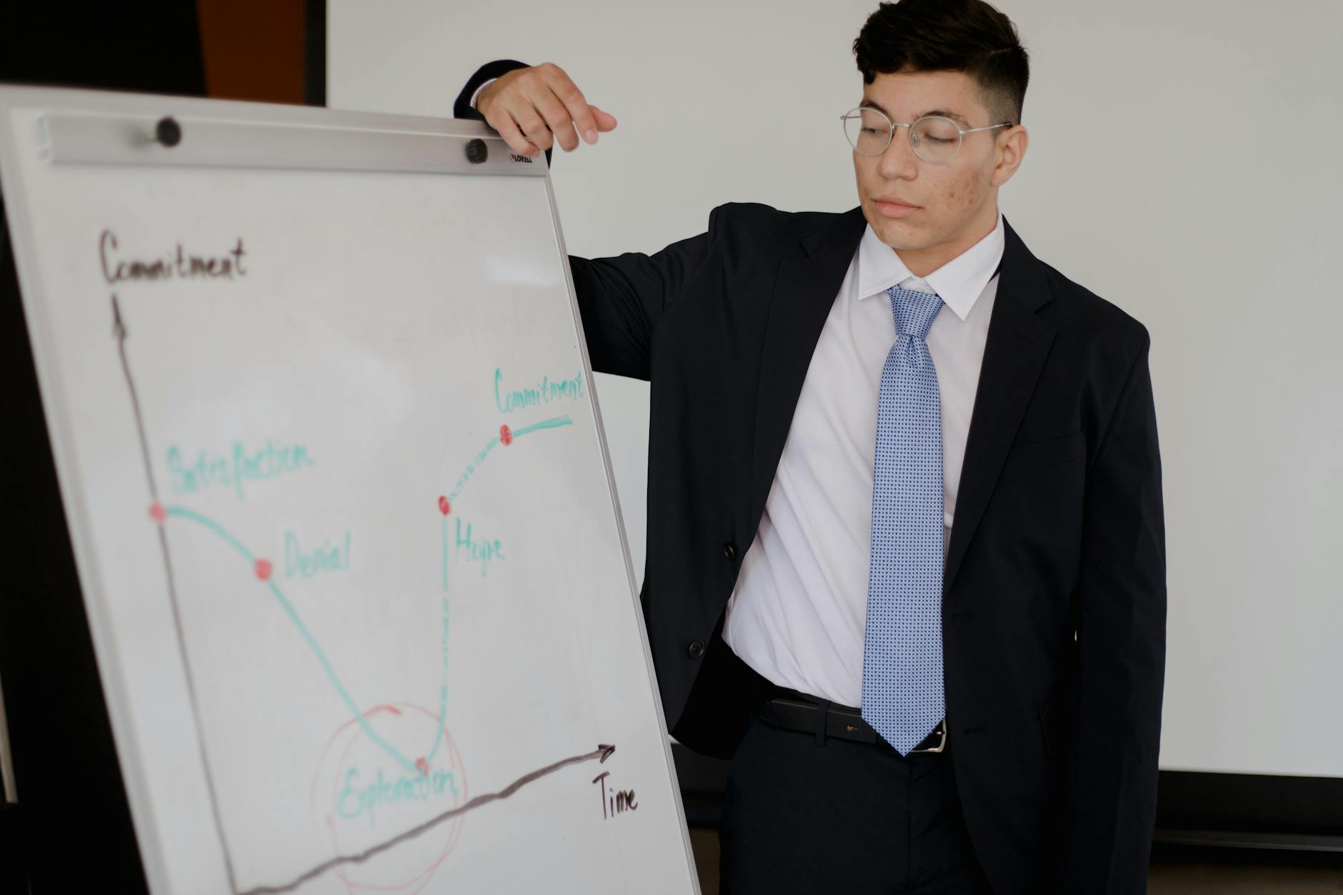 How to Get Clients for Your Eyewear Retail Business