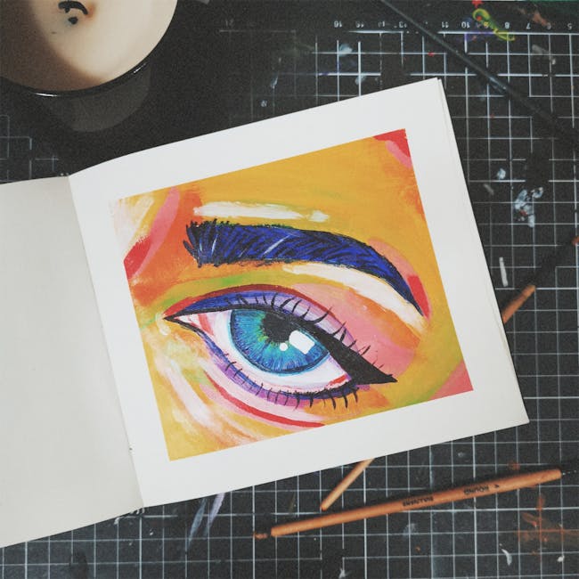 You are currently viewing What is Anime Eye Sketch