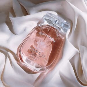 Read more about the article What is Brand-driven Design Standards