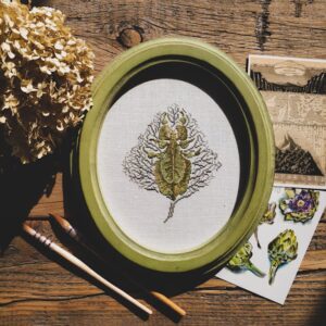 Read more about the article What is Monogram Machine Embroidery