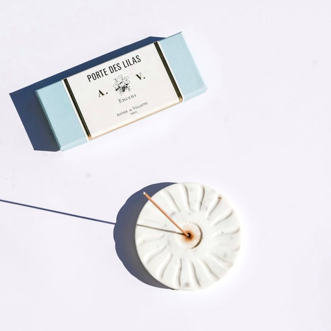 You are currently viewing What is Packaging Design Workshop